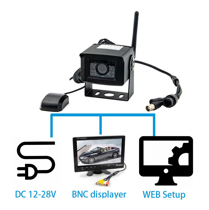 Ви-Фи 4Г надгледање ауто камере преко мобилног телефона или рачунара