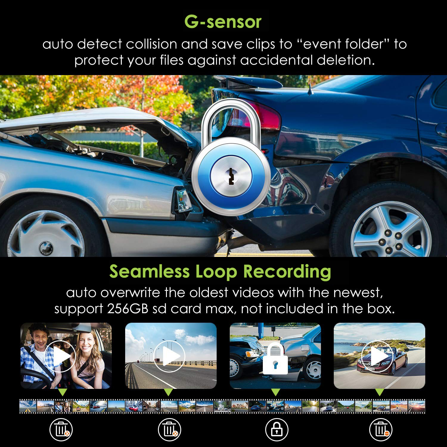 Камера за заштиту од удара Г сензора у аутомобилу