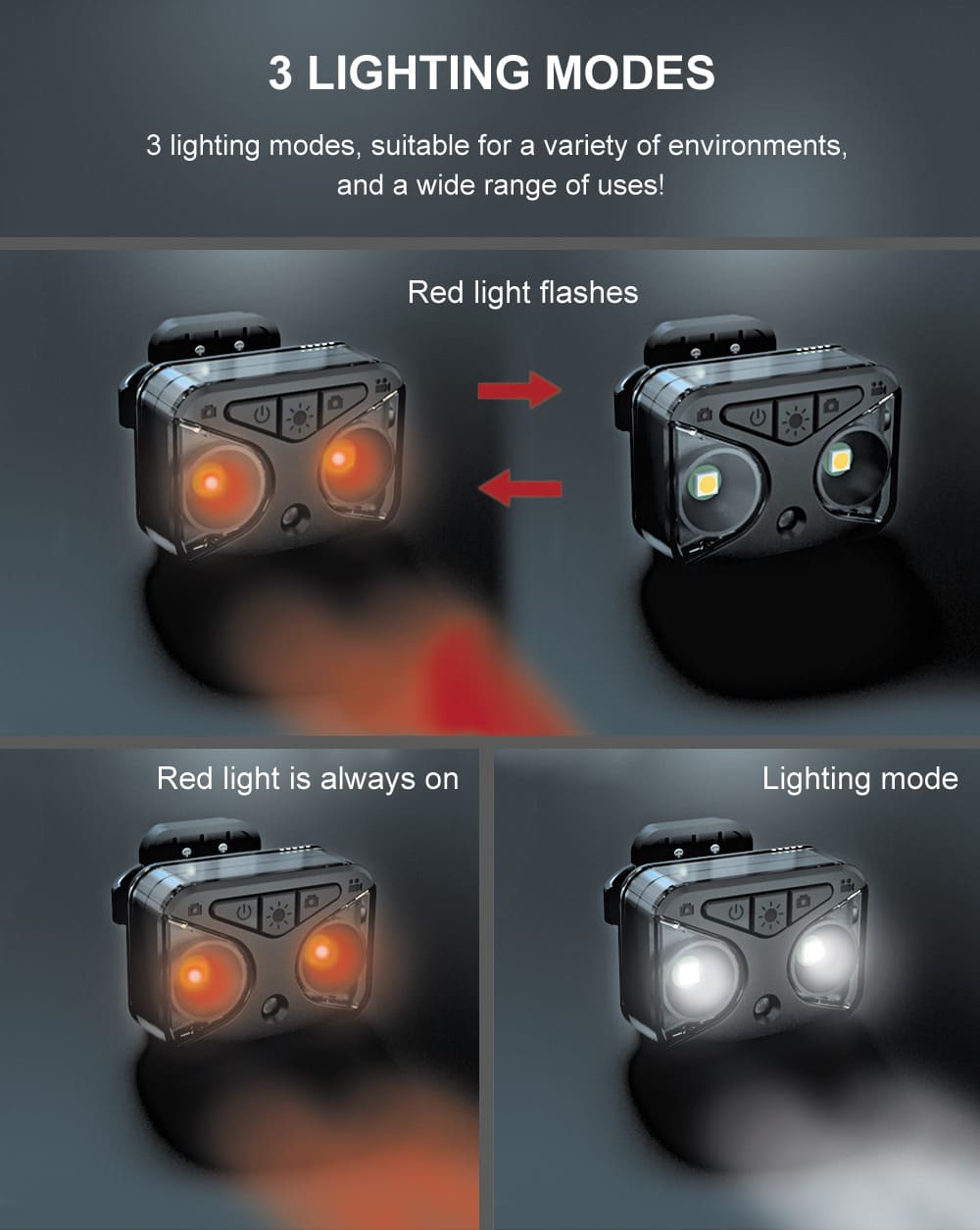 осветљење бицикла са камером ЛЕД задње светло + показивачи правца