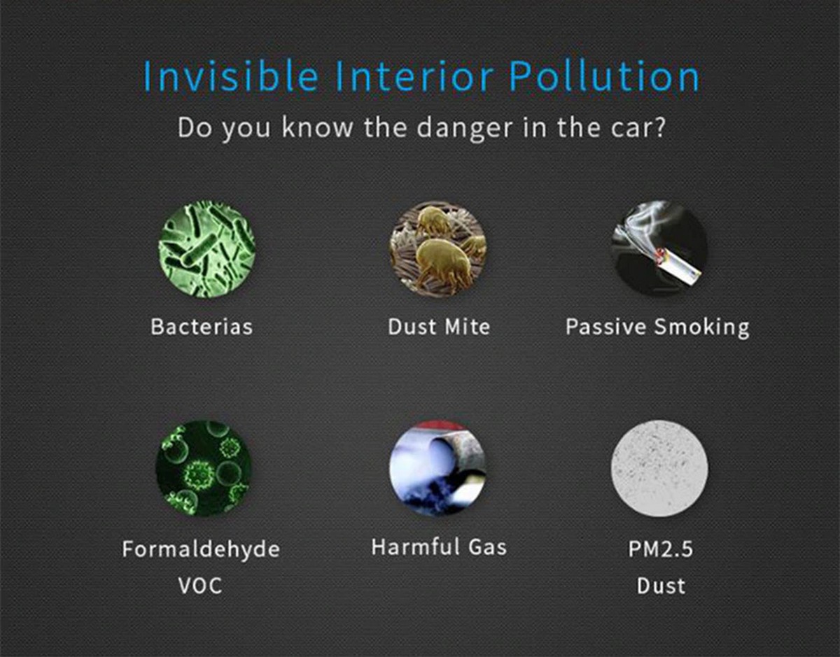 невидљиве штетне честице у ваздуху