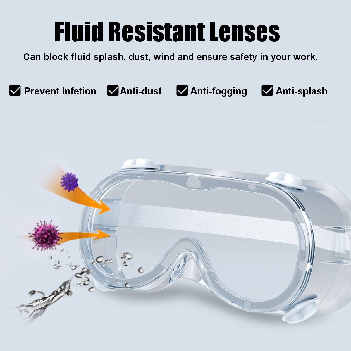заштитне наочаре против бактерија и вируса
