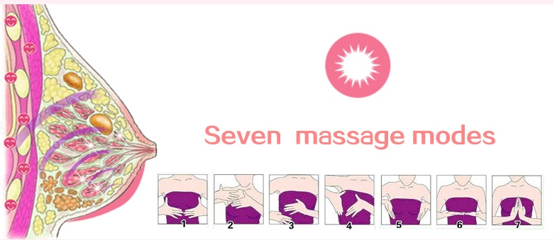 масажа повећања дојки - стимулатор