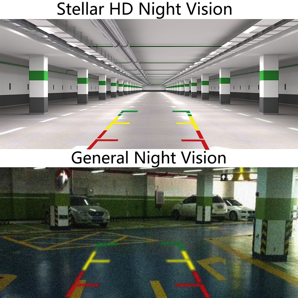 ноћна визија паркинг камере