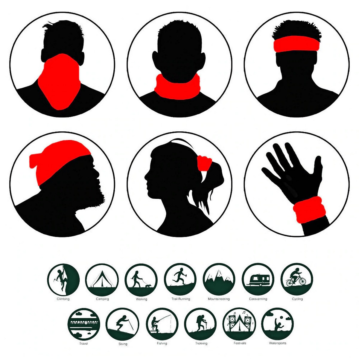 вишенаменски шал за лице и главу - употреба