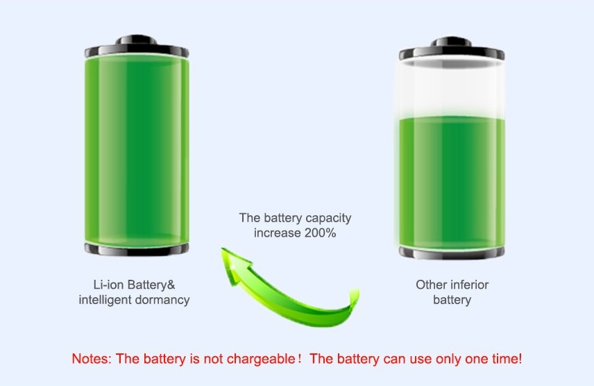 ГПС локатор батерија великог капацитета